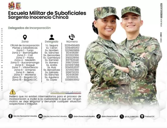 Ejército Nacional abrió convocatoria para ser Suboficial Ejército