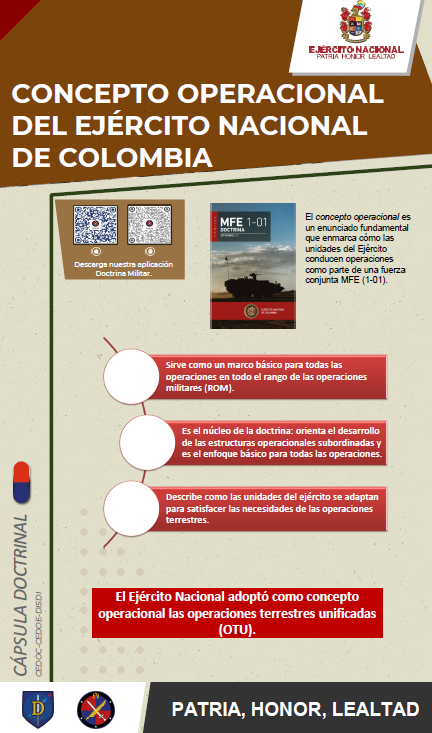 CONCEPTO OPERACIONAL DEL EJERCITO NACIONAL DE COLOMBIA - Ejército ...