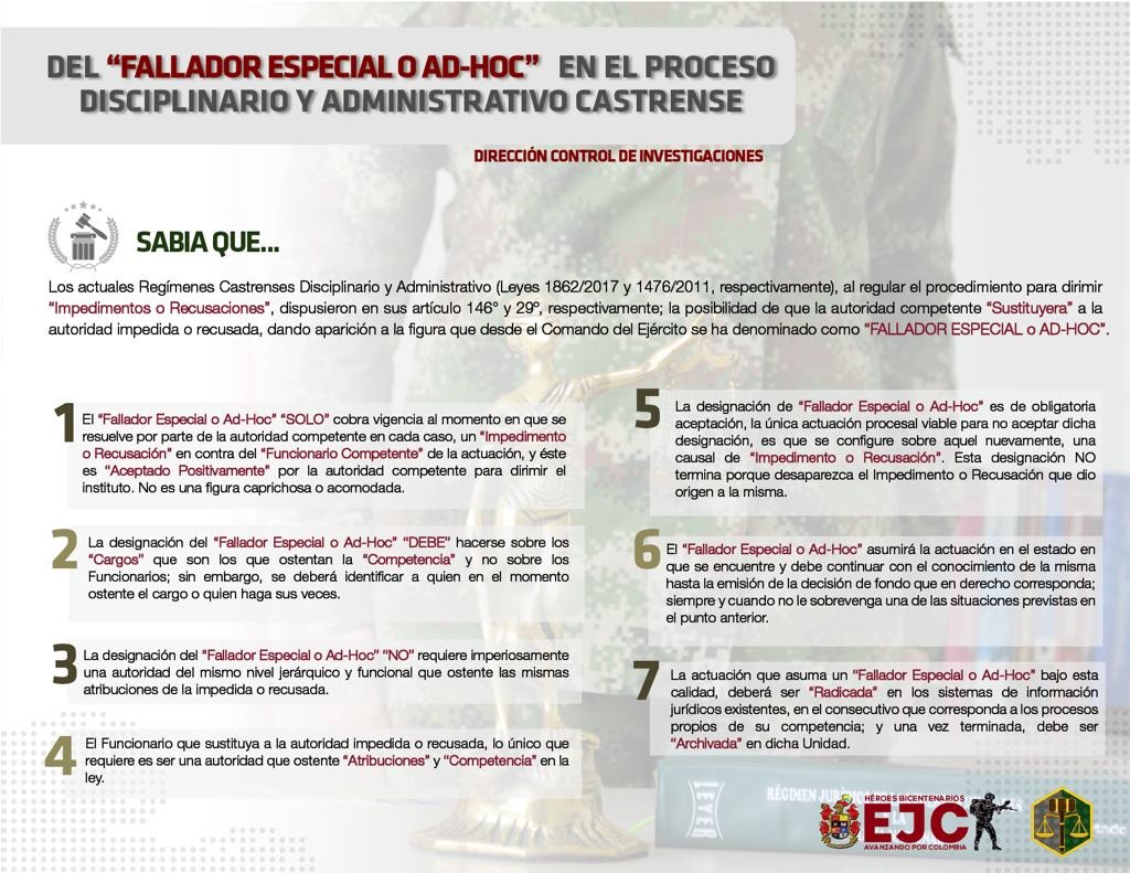 69. Del fallo especial o AD-HOC en el proceso disciplinario y administrativo castrense