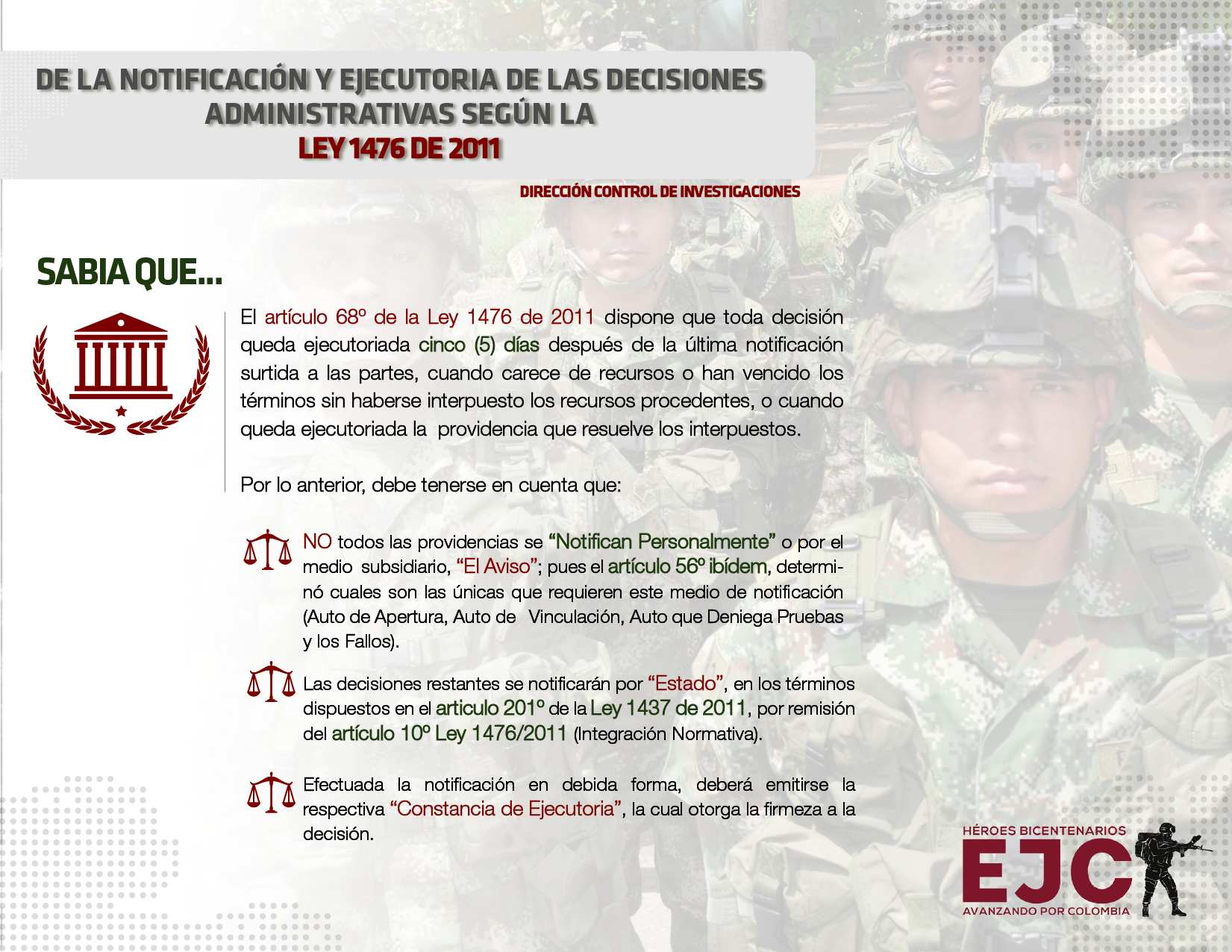 6. De la notificación y ejecutoria de las decisiones administrativas según Ley 1476/2011