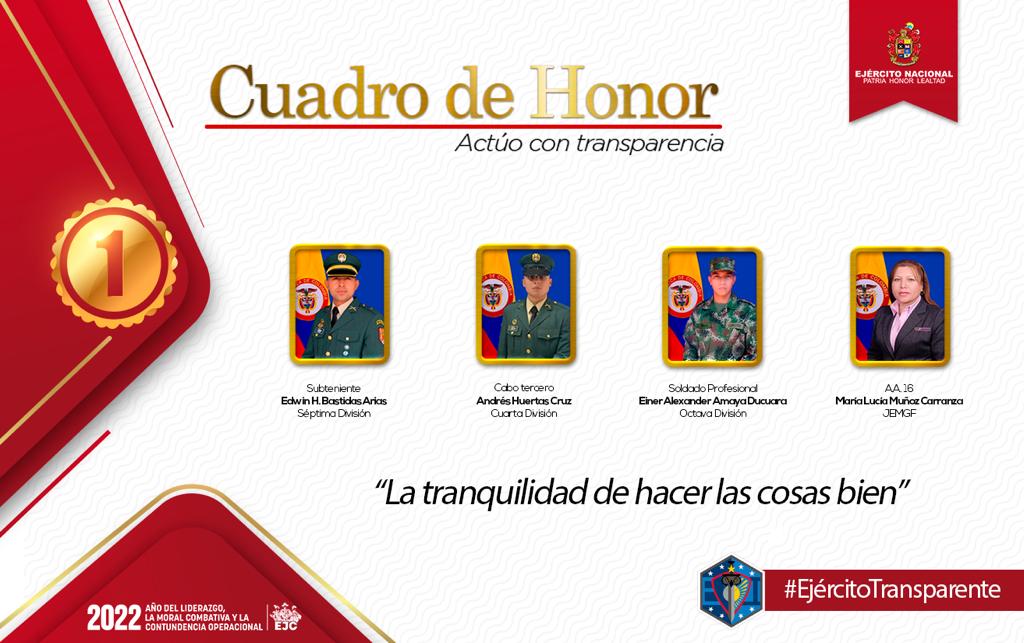 Cuadros de Honor DANTE - Segundo Trimestre